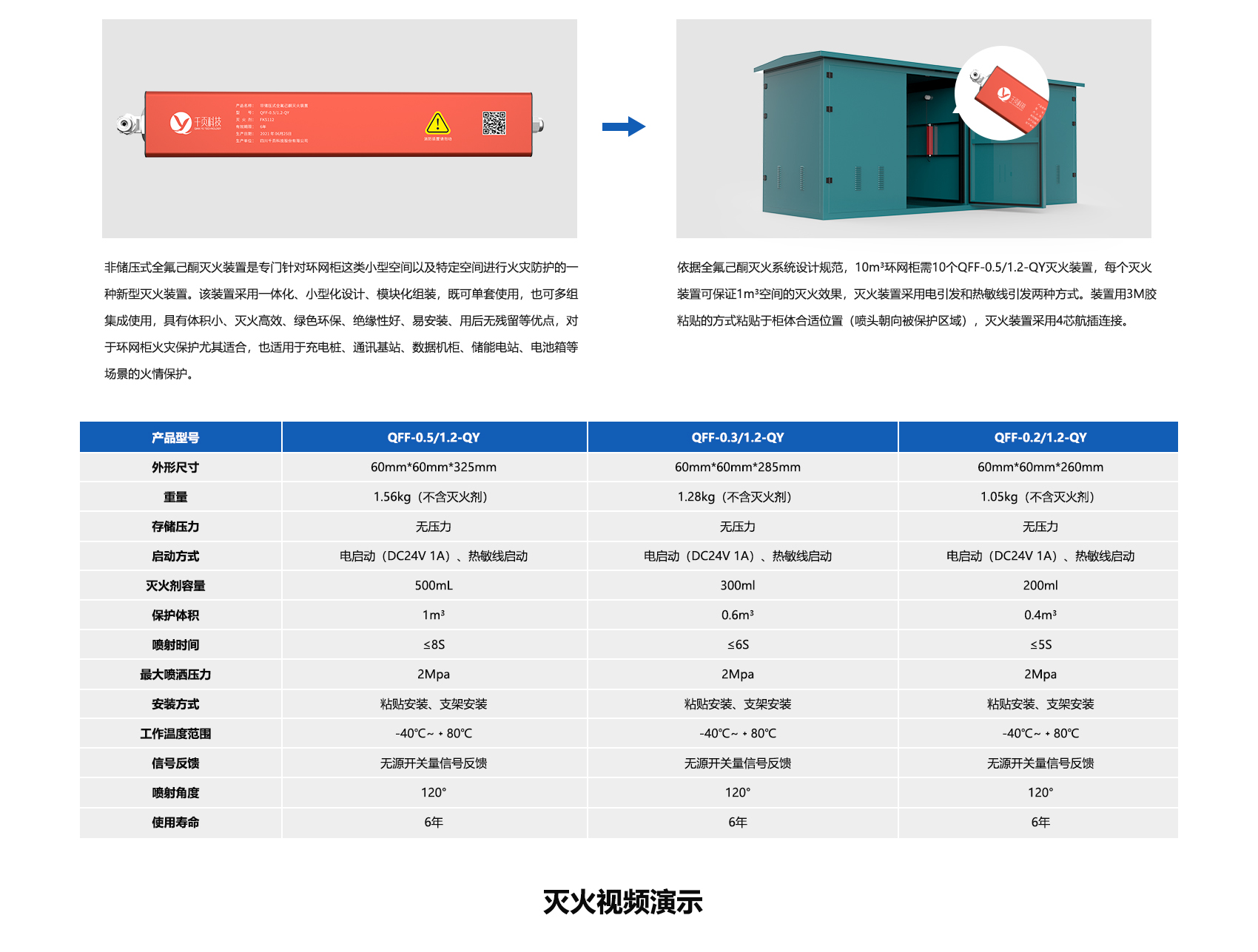 環(huán)網(wǎng)柜非儲壓全氟己酮滅火方案_03.png