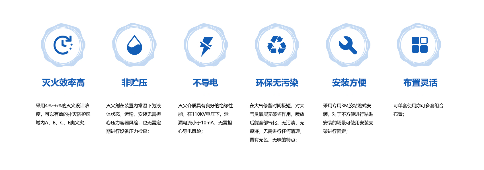 新能源充電樁消防滅火解決方案_05.png