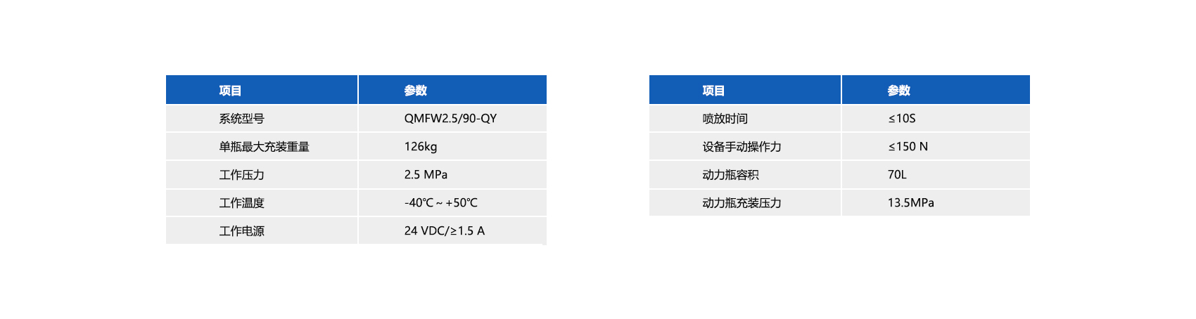 新能源充電樁消防滅火解決方案_06.png