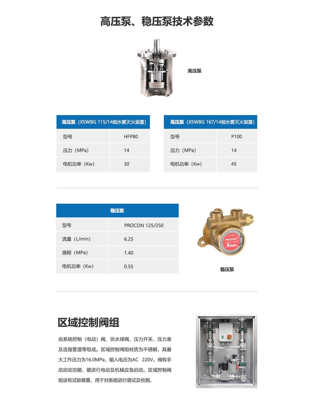 細水霧滅火裝置：主型XSWBG167-14_05.png