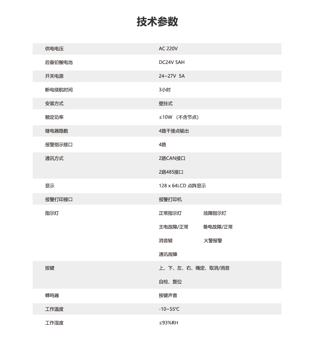 儲能電站用火災報警控制器_03.png